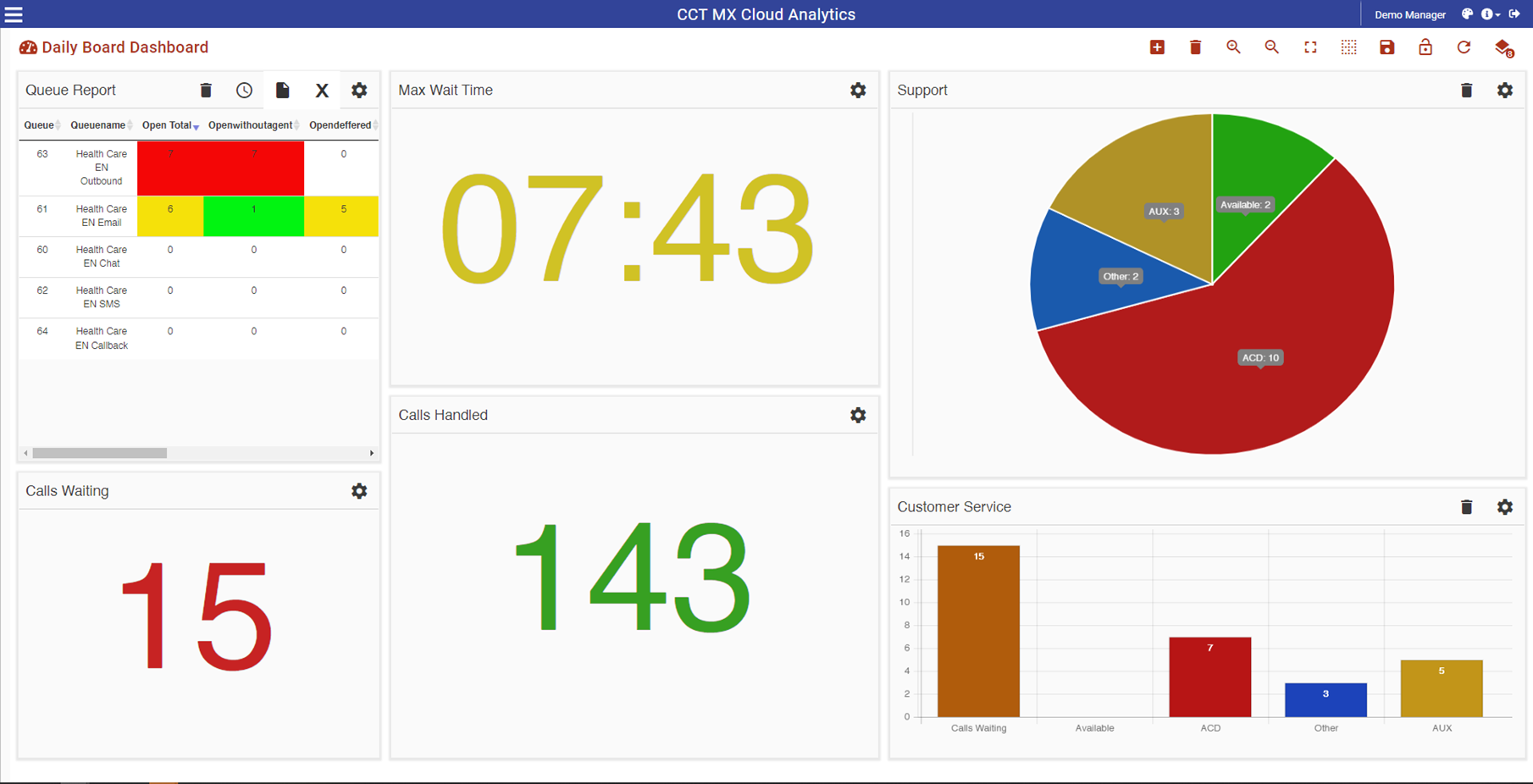 Analytics - Mixed Dashboard v2_with colored thresholds Analytics - Mixed Dashboard v2_with colored thresholds