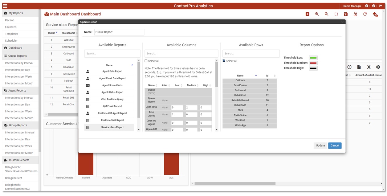 main dashboard cp analytics report update