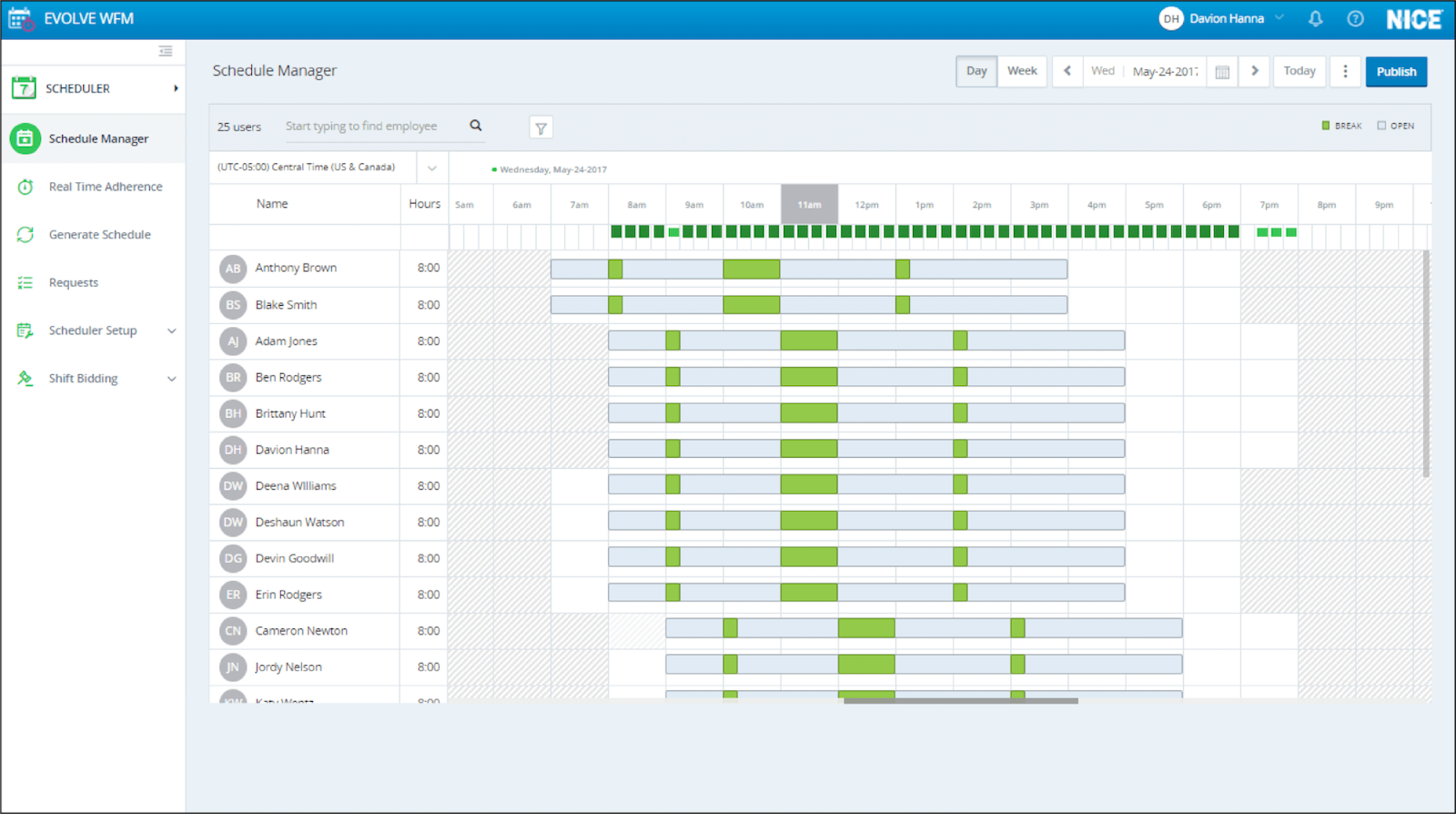 nice-wfm-scheduler nice-wfm-scheduler